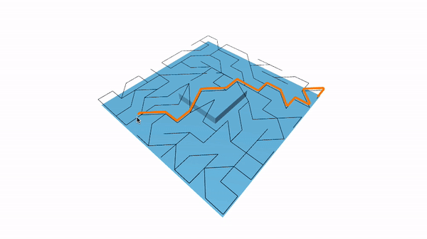 Line Graph Example Line Graph